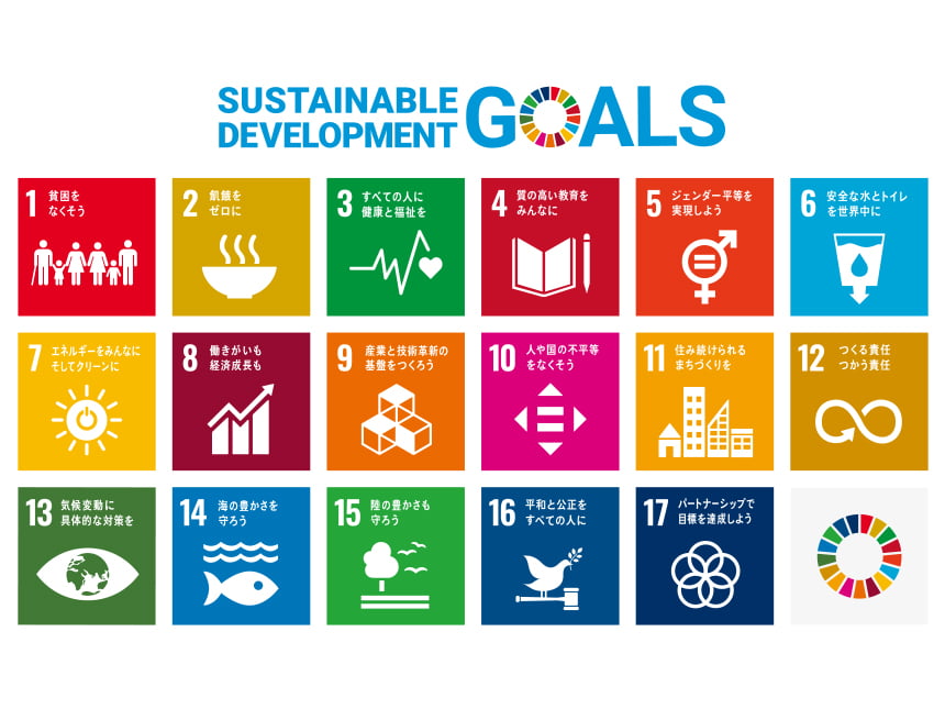 SDGｓ17の開発目標